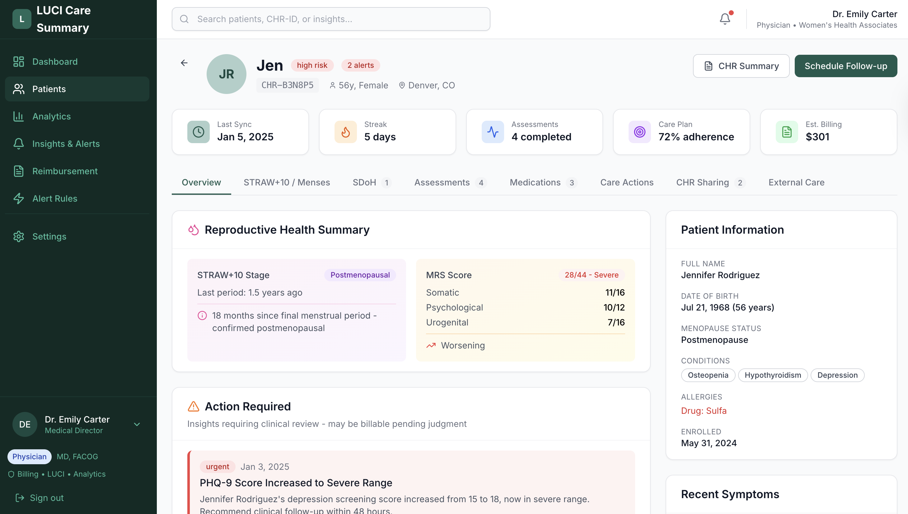 LUCI Care Summary Patient View showing between-visit intelligence dashboard